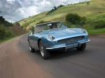DKW Malzoni GT 1964 года